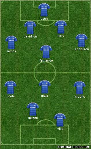 Chelsea Formation 2011
