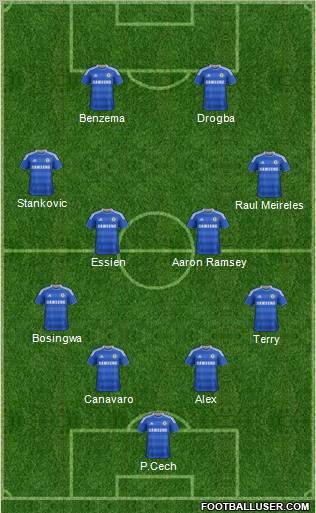 Chelsea Formation 2011