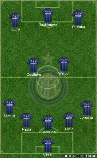 F.C. Internazionale Formation 2011