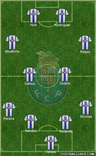 Futebol Clube do Porto - SAD Formation 2011