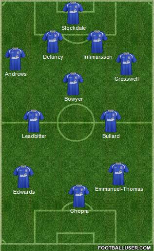Ipswich Town Formation 2011