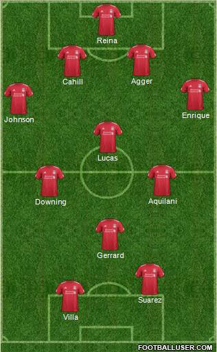Liverpool Formation 2011
