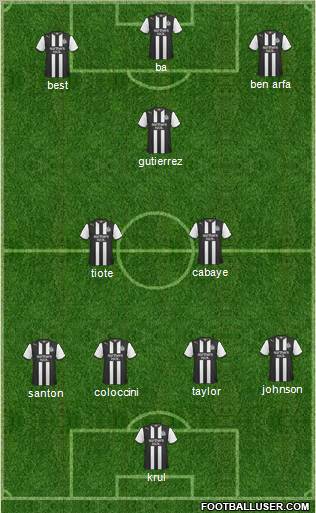 Newcastle United Formation 2011