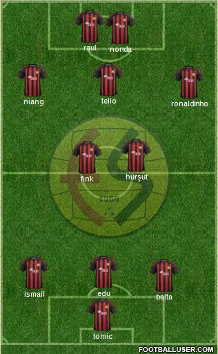 Eskisehirspor Formation 2011