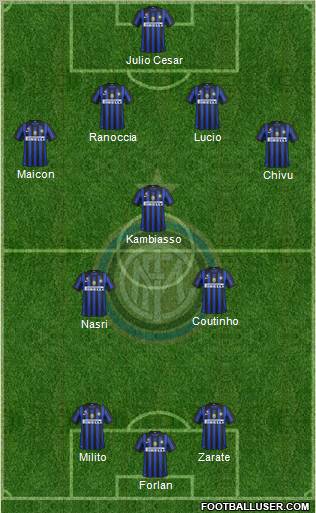 F.C. Internazionale Formation 2011