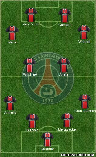 Paris Saint-Germain Formation 2011