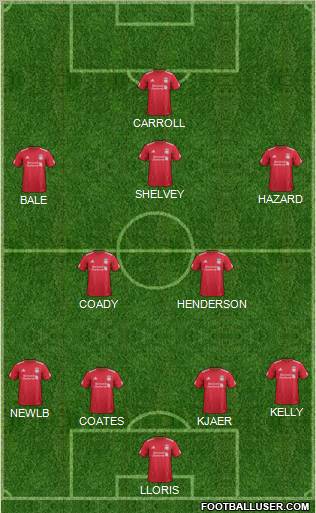 Liverpool Formation 2011