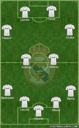 R. Madrid Castilla Formation 2011