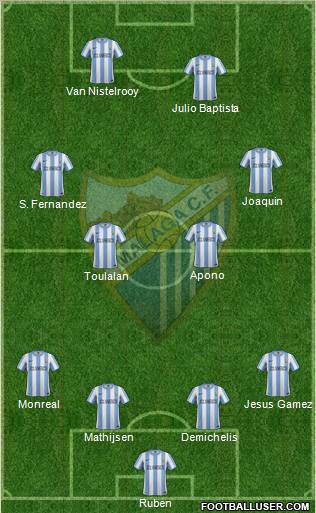 Málaga C.F., S.A.D. Formation 2011