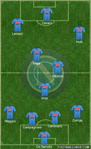 Napoli Formation 2011