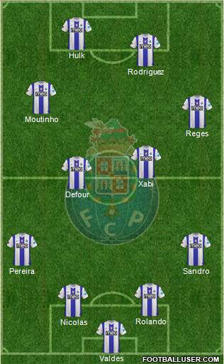 Futebol Clube do Porto - SAD Formation 2011