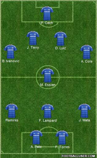 Chelsea Formation 2011