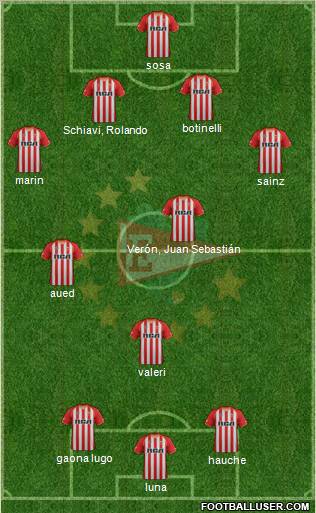Estudiantes de La Plata Formation 2011