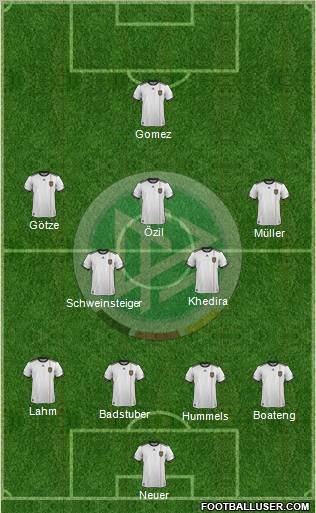 Germany Formation 2011