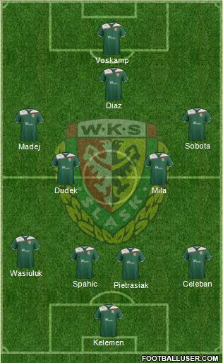 WKS Slask Wroclaw Formation 2011