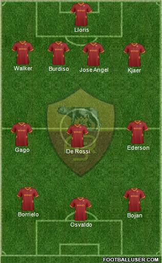 AS Roma Formation 2011