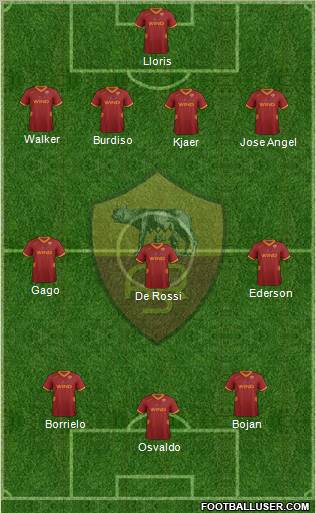 AS Roma Formation 2011