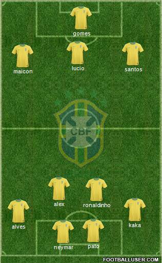 Brazil Formation 2011