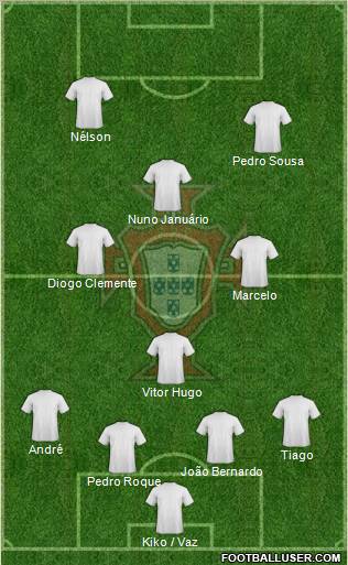 Portugal Formation 2011