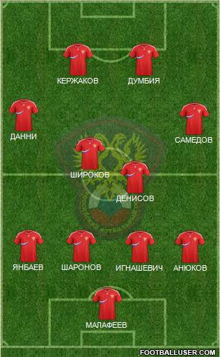 Russia Formation 2011