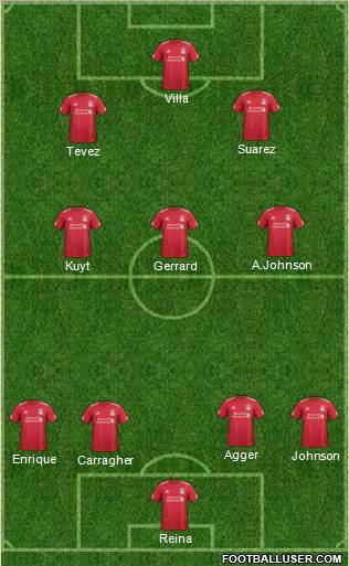 Liverpool Formation 2011