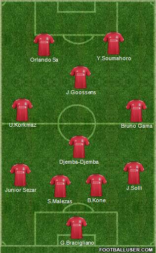 Liverpool Formation 2011