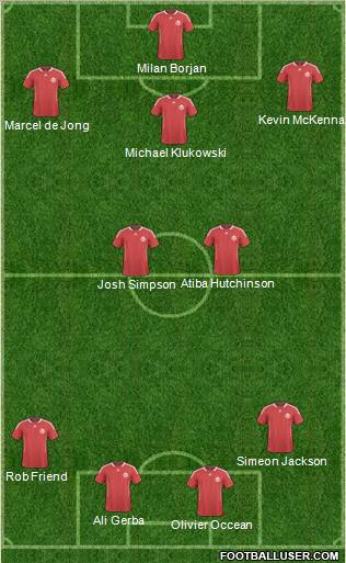 Canada Formation 2011