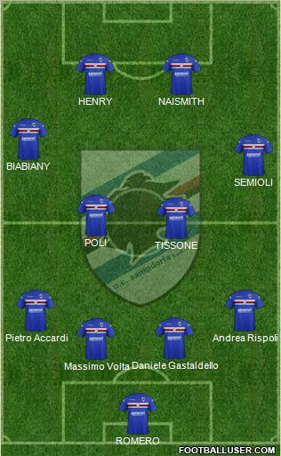 Sampdoria Formation 2011