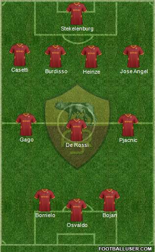 AS Roma Formation 2011