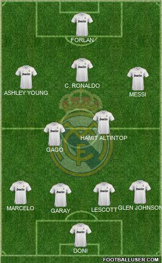 Real Madrid C.F. Formation 2011