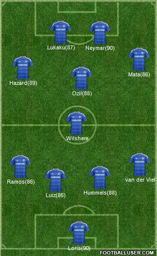 Chelsea Formation 2011