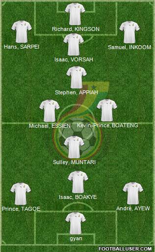 Ghana Formation 2011
