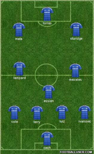 Chelsea Formation 2011