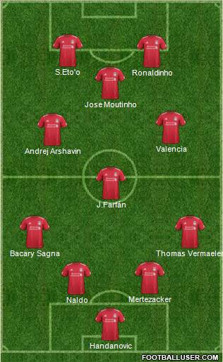 Liverpool Formation 2011