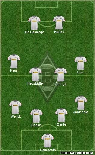 Borussia Mönchengladbach Formation 2011