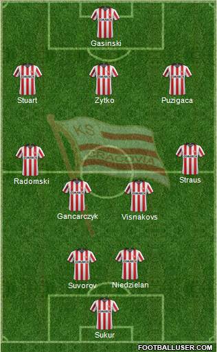 Cracovia Krakow Formation 2011