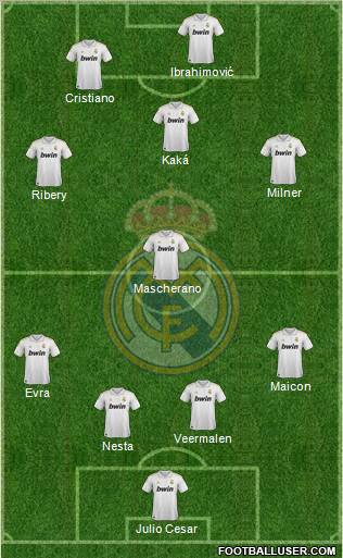 Real Madrid C.F. Formation 2011