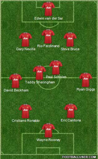 Manchester United Formation 2011