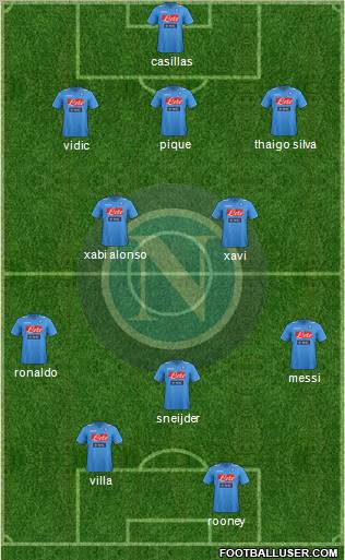 Napoli Formation 2011