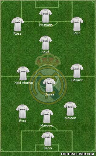 Real Madrid C.F. Formation 2011