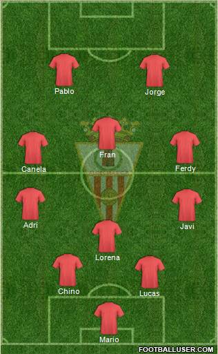 Algeciras C.F. football formation