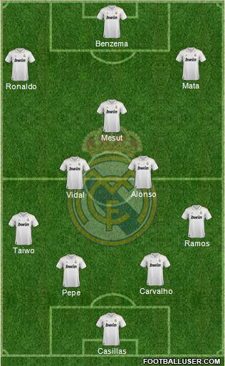 Real Madrid C.F. Formation 2011