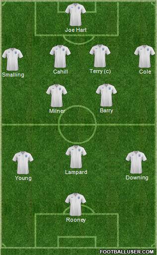 England Formation 2011