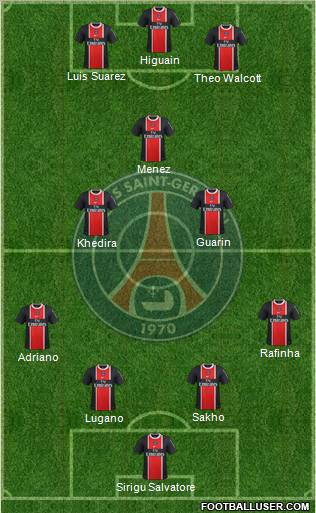 Paris Saint-Germain Formation 2011