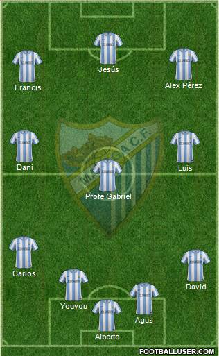 Málaga C.F., S.A.D. Formation 2011