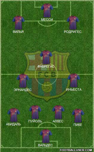 F.C. Barcelona Formation 2011