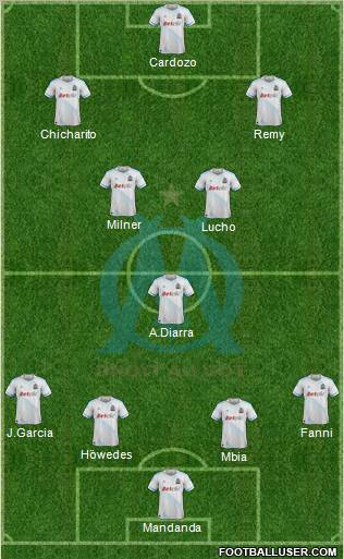 Olympique de Marseille Formation 2011