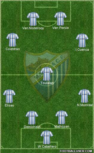 Málaga C.F., S.A.D. Formation 2011