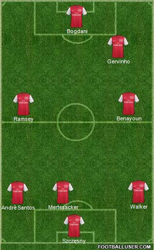 Arsenal Formation 2011
