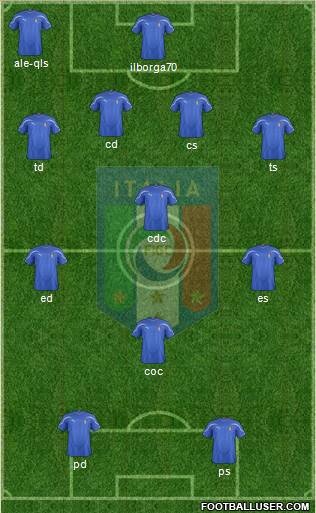Italy Formation 2011